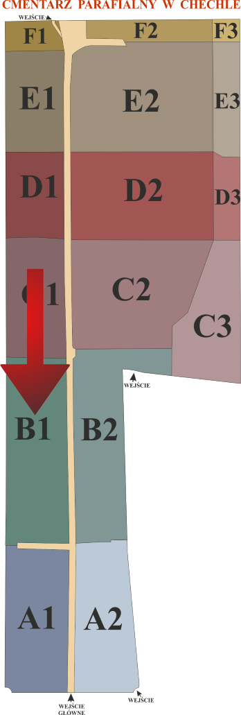 Brak mapy sektorowej